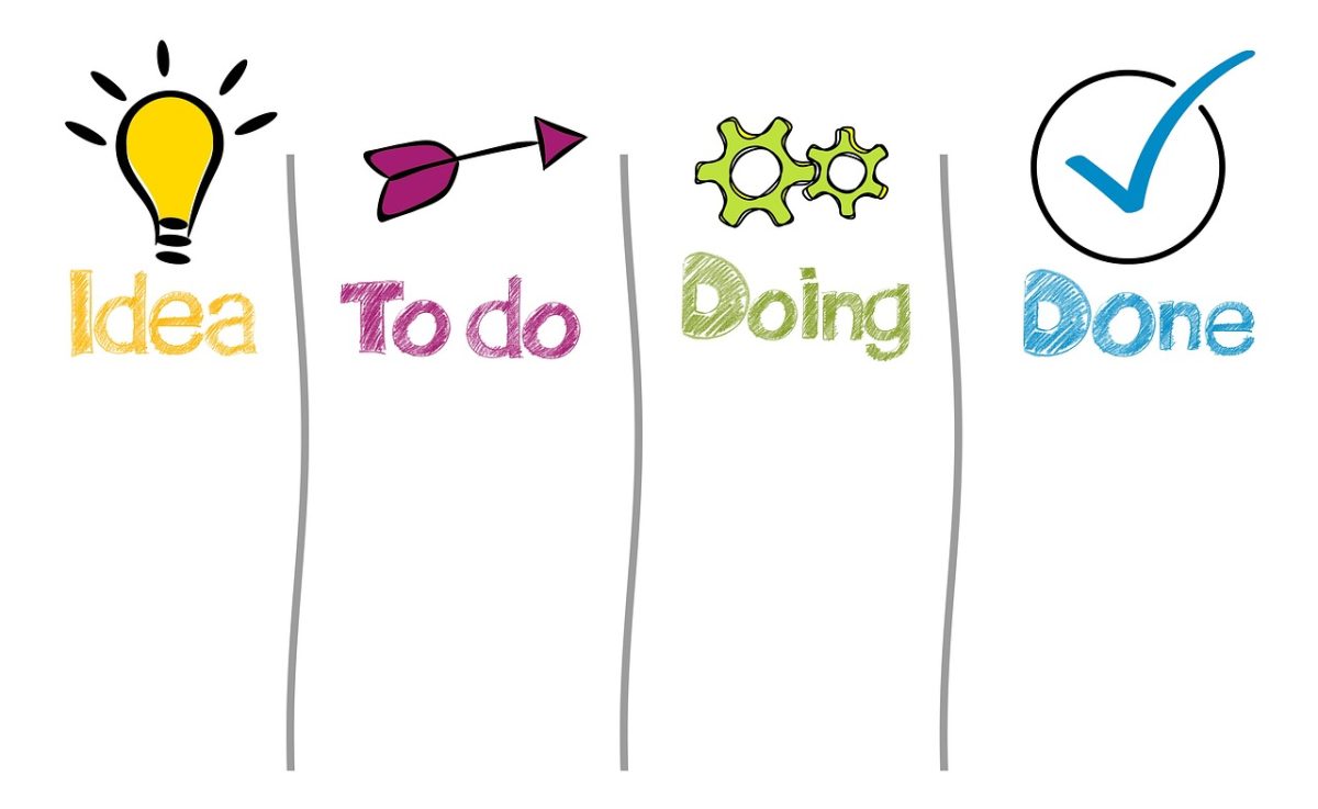 How to think clearly about making a complete checklist